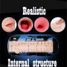 Оральный мастурбатор Lovetoy photo 3