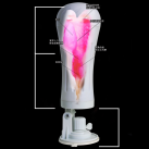 Мастурбатор оральний Deep Throat Pocket Pussy photo 4