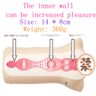 Мастурбатор для мужчин. Реалистичный. Силикон. photo 1