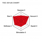 Мастурбатор чоловічий. Силікон. photo 5