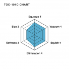 Мастурбатор TENGA Deep Throat для імітації орального сексу photo 5