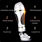 Мастурбатор для мужчин. Электрический. На присоске. photo 3