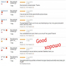 Силиконовая анальная пробка ребристая photo 1