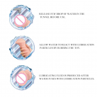 Реалистичный мастурбатор BAILE  photo 6