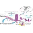 Двойной Вибрационный Массажер с 12 скоростями photo 4