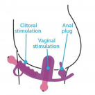 Двойной Вибрационный Массажер с 12 скоростями photo 3