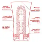 Мастурбатор Tenga US Soft Tube Cup (мягкая подушечка большая) сдавливаемый, супермощное всасывание photo 2