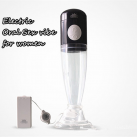 Вибратор для клитора Elektric Oral Sex photo 2