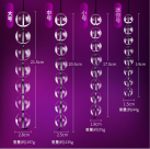 Анальні кульки. Намисто. photo 5