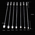 Расширитель уретры. photo 3