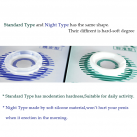 Кольцо на пенис Davidsource Correct Ring For Uncut, 1 шт. photo 3