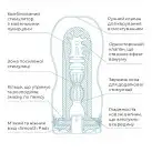 Мастурбатор Tenga Deep Throat Cup Cool Edition з охолоджувальним лубрикантом (глибоке горло) photo 3