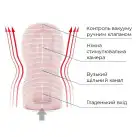 Мастурбатор Tenga Deep Throat (Original Vacuum) Cup (глибоке горло) з вакуумною стимуляцією NEW photo 5